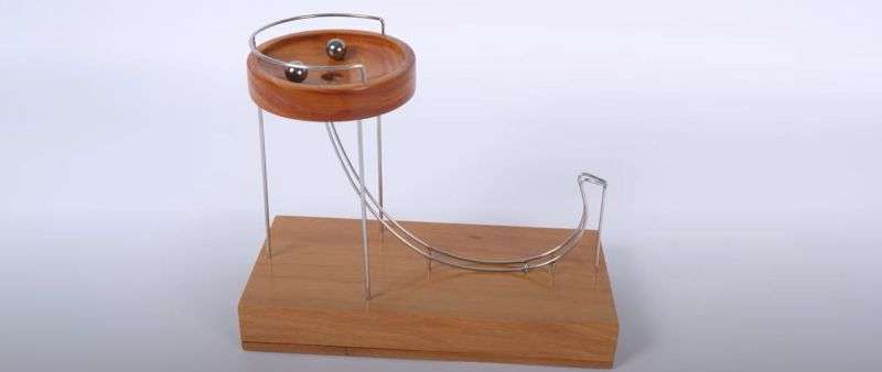 Perpetual motion and notions of ‘free energy’ devices
